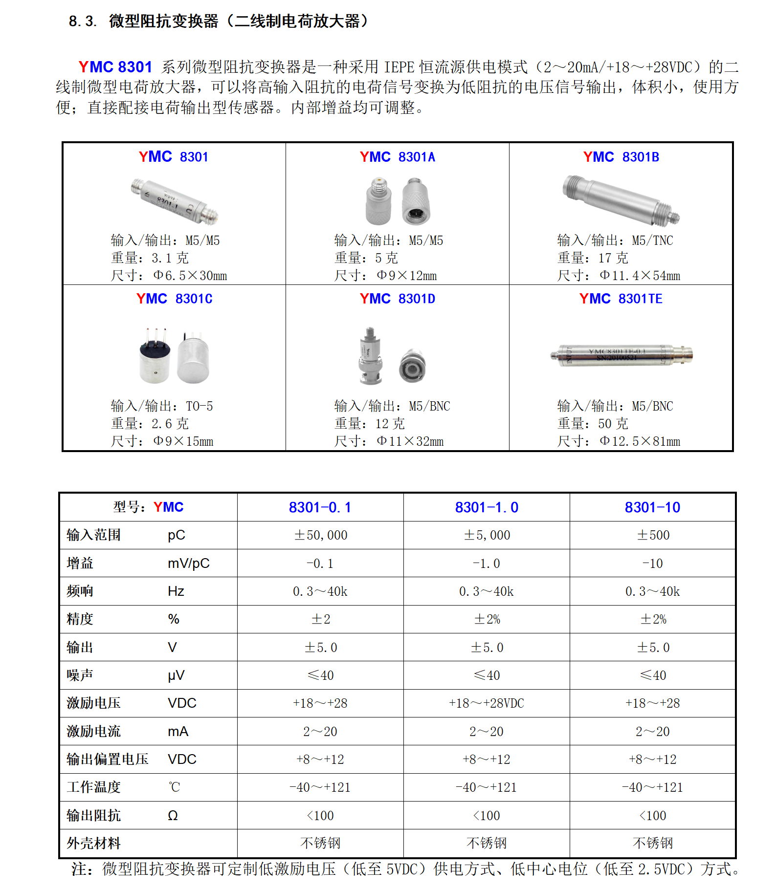 圖片關鍵詞