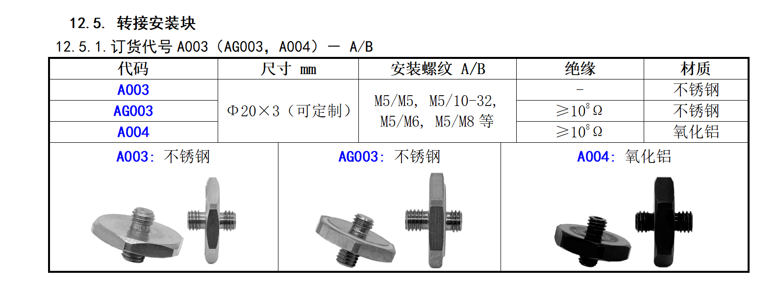 圖片關鍵詞