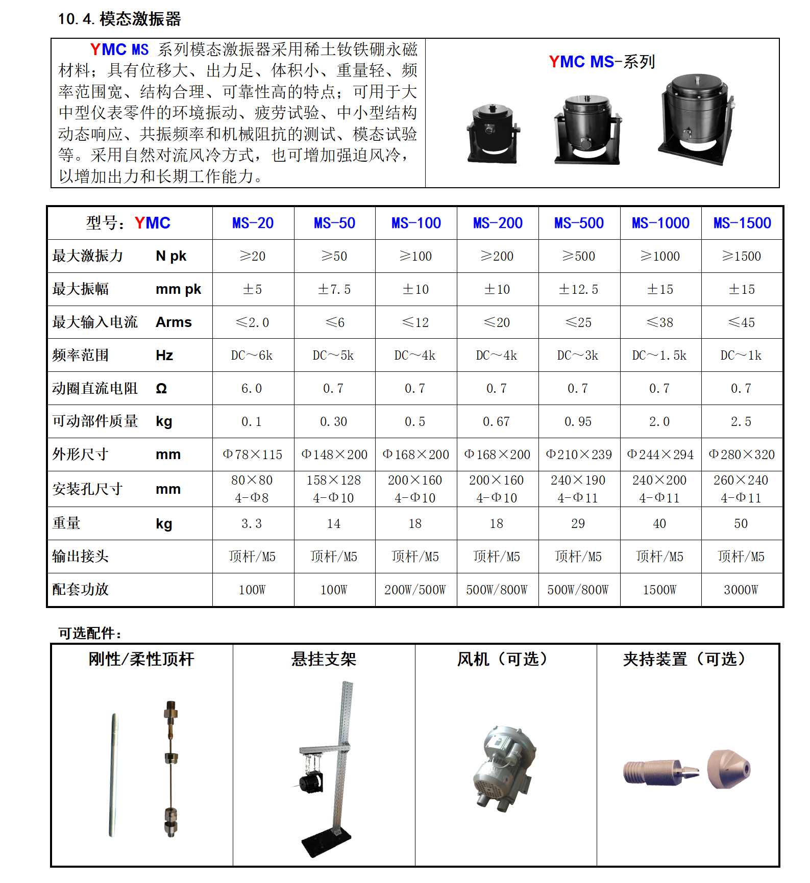 圖片關鍵詞